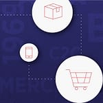 10 Integrations Essential for a Successful Ecommerce Website-min