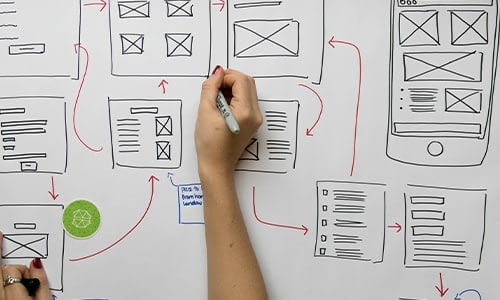 What Are the Reasons You Should Redesign Your Website in 2020-min