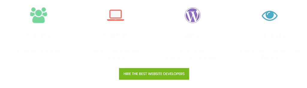 Website Development Company 